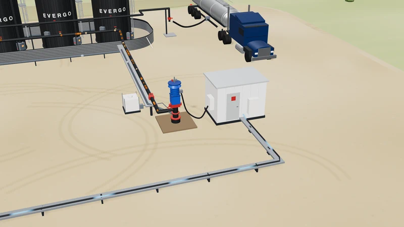 Production management