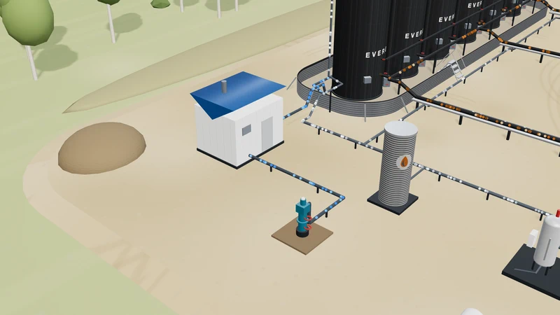 Disposal & environment