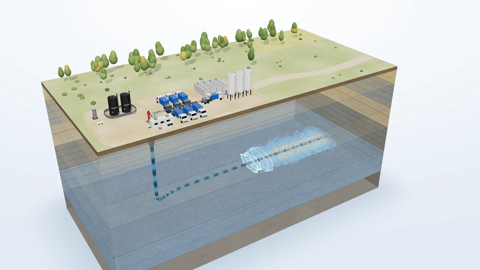 A086 Medium Oil Project